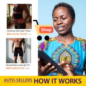 Shopcity Powered AI Auto-resale & Profit Product
